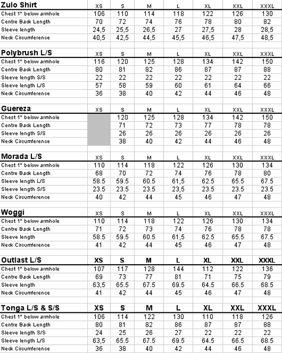 Velkostna tabulka Geoff Anderson - kosele
