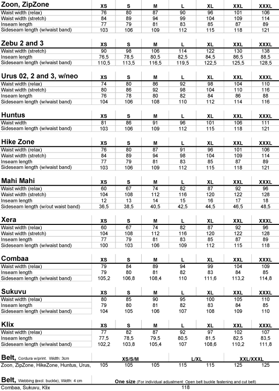 Velkostna tabulka Geoff Anderson - nohavice